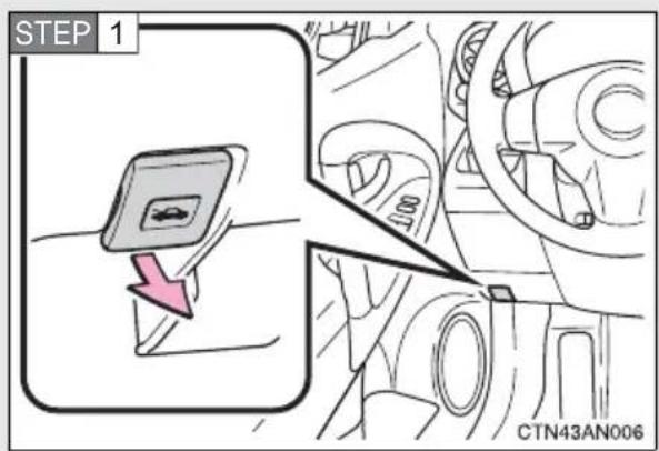 TOYOTA RAV4 (2011) - Release the lock from the inside of the vehicle to open the hood. - 1
