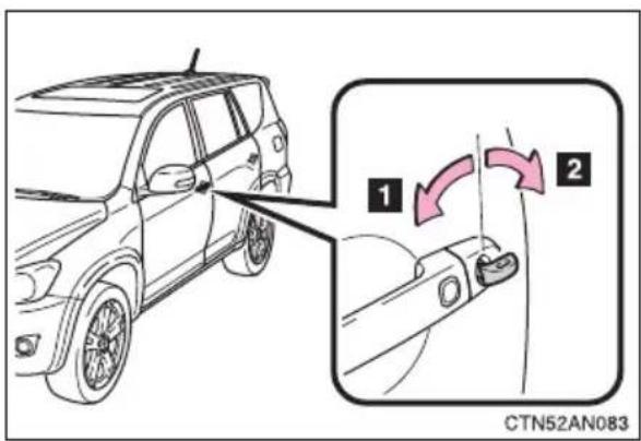 TOYOTA RAV4 (2011) - Locking and unlocking the doors with the mechanical key - 1