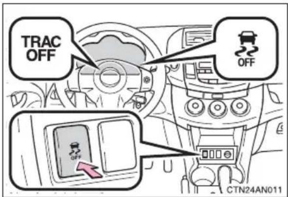 TOYOTA RAV4 (2011) - ■Turning off TRAC and VSC - 1