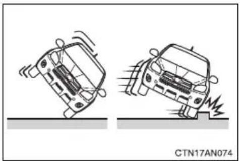 TOYOTA RAV4 (2011) - ■Conditions under which the SRS airbags may deploy (inflate), other than a collision - 2