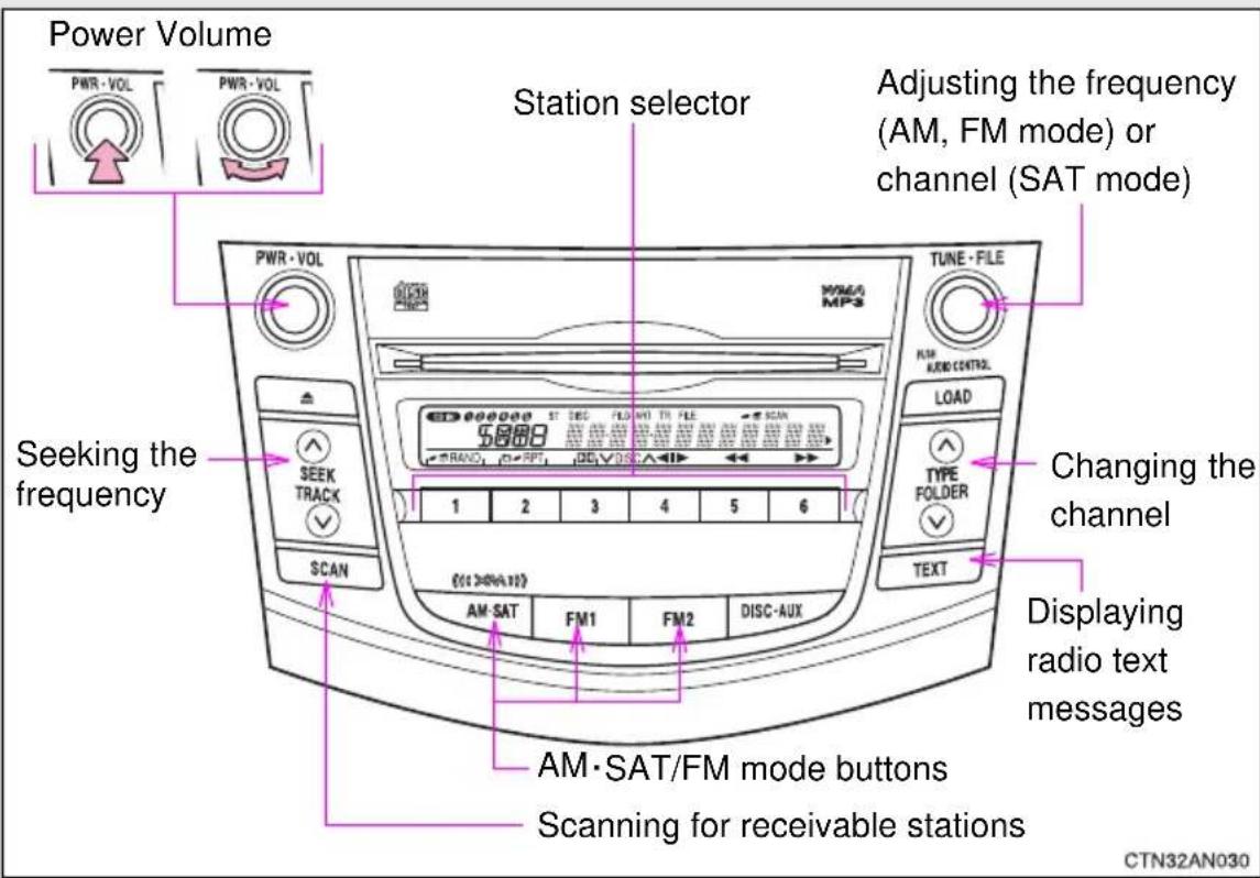 TOYOTA RAV4 (2011) - ■To avoid damaging the audio system - 1