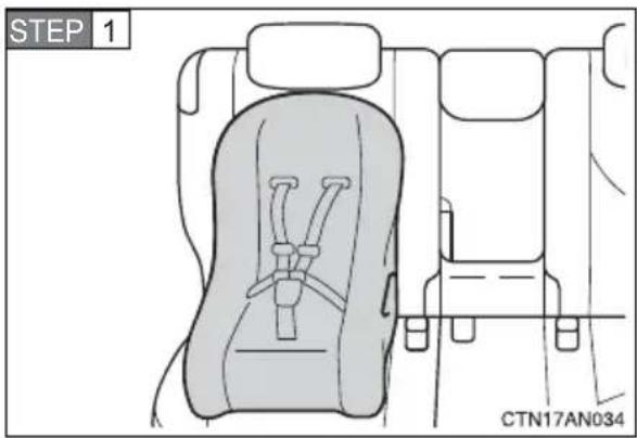 TOYOTA RAV4 (2011) - ■ Forward facing — Convertible seat - 1
