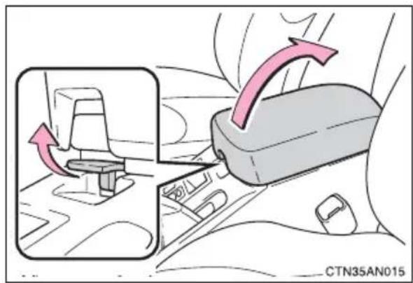 TOYOTA RAV4 (2011) - Console box - 2
