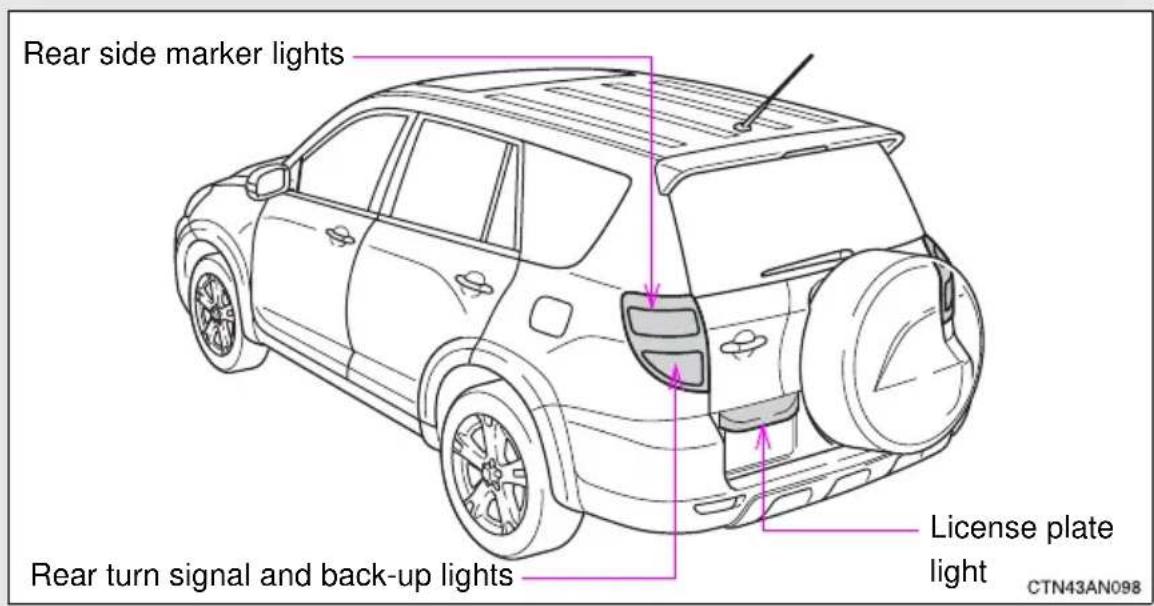 TOYOTA RAV4 (2011) - ▶ Vehicles with a spare tire - 1