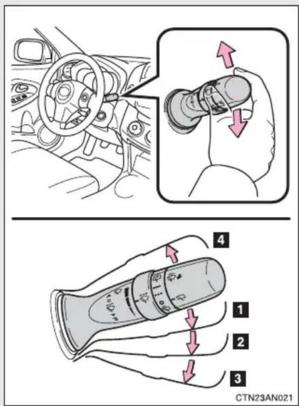 TOYOTA RAV4 (2011) - Wiper intervals can be adjusted for intermittent operation. - 1