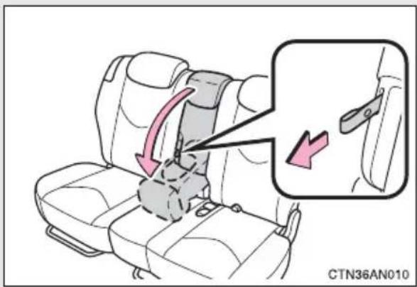TOYOTA RAV4 (2011) - Armrest - 1