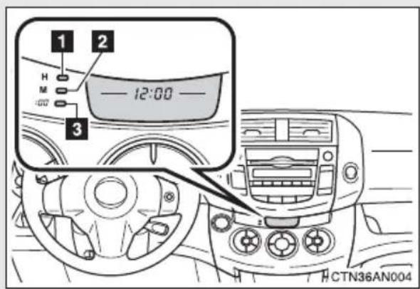 TOYOTA RAV4 (2011) - Vanity mirrors - 3