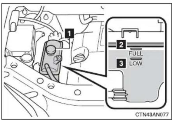 TOYOTA RAV4 (2011) - Engine coolant - 1