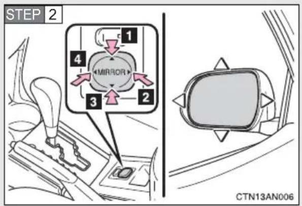 TOYOTA RAV4 (2011) - Outside rear view mirrors - 2