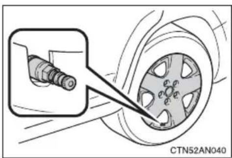 TOYOTA RAV4 (2011) - Tightening torque: - 4