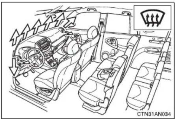 TOYOTA RAV4 (2011) - ■Changing the air outlets - 9