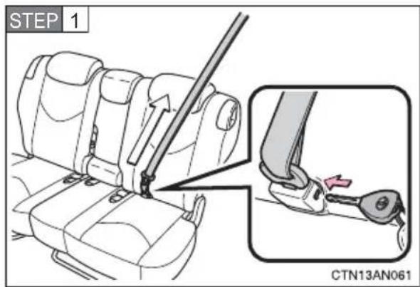TOYOTA RAV4 (2011) - ■Releasing method - 1