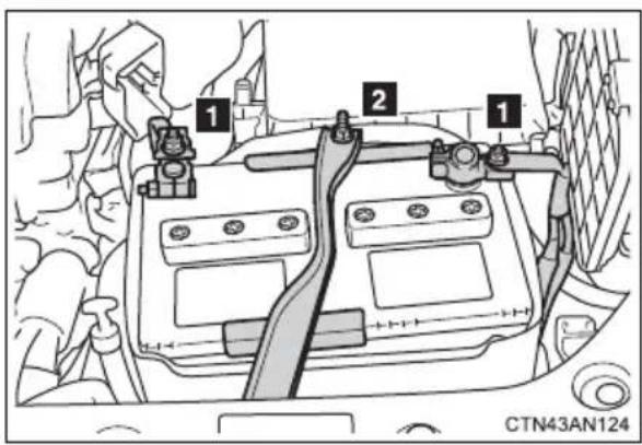 TOYOTA RAV4 (2011) - Battery exterior - 1