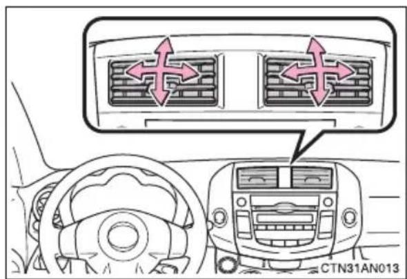 TOYOTA RAV4 (2011) - Adjusting the position of the air outlets - 1