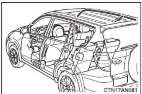 TOYOTA RAV4 (2011) - ■When to contact your Toyota dealer - 4