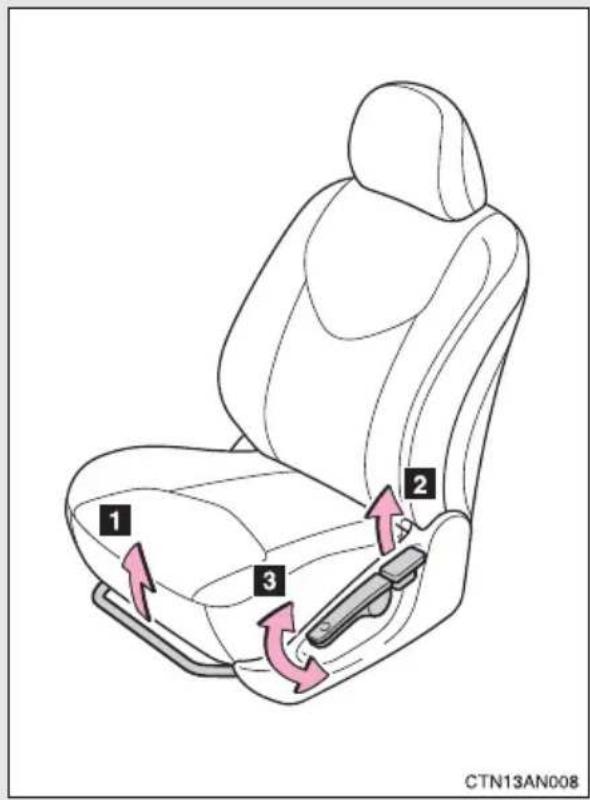 TOYOTA RAV4 (2011) - 1-3. Adjustable components (seats, mirrors, steering wheel) Front seats - 1