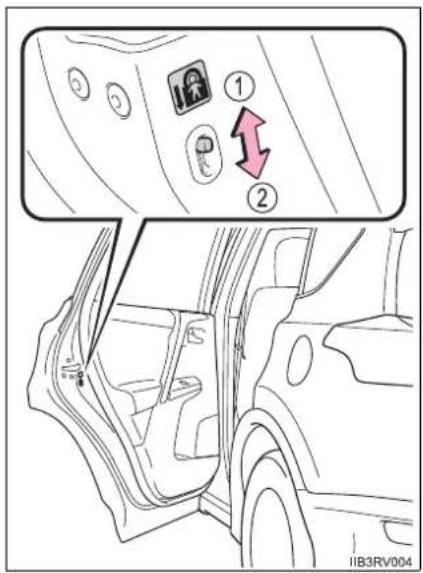 TOYOTA RAV4 (2013) - Rear door child-protector lock - 1