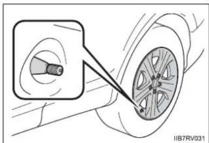 TOYOTA RAV4 (2013) - Tightening torque: - 2