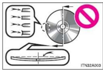 TOYOTA RAV4 (2013) - ■ CDs and adapters that cannot be used - 2