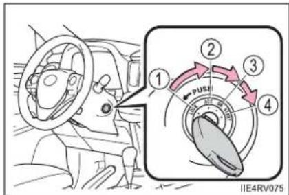 TOYOTA RAV4 (2013) - Changing the engine switch positions - 1