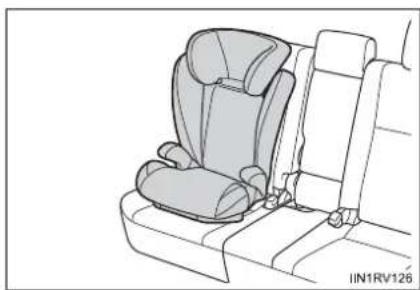 TOYOTA RAV4 (2013) - ■ Booster seat - 3
