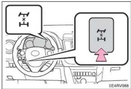 TOYOTA RAV4 (2013) - All-wheel drive lock switch (AWD models) - 1