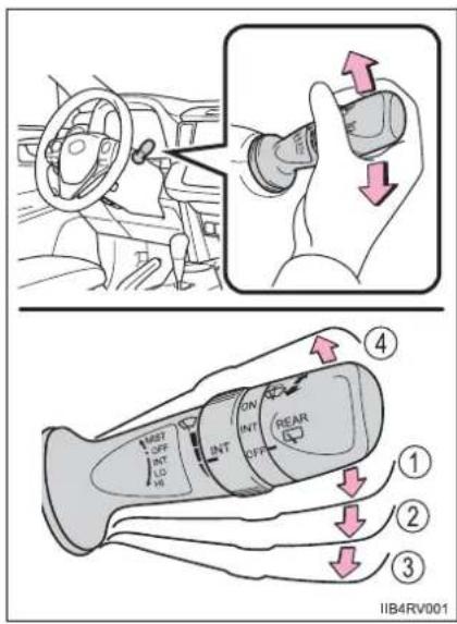 TOYOTA RAV4 (2013) - Operating the wiper lever - 1