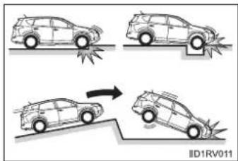 TOYOTA RAV4 (2013) - Conditions under which the SRS airbags may deploy (inflate), other than a collision - 1