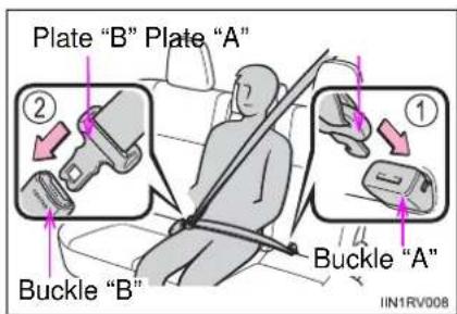TOYOTA RAV4 (2013) - Fastening the seat belt (for the rear center seat) - 2