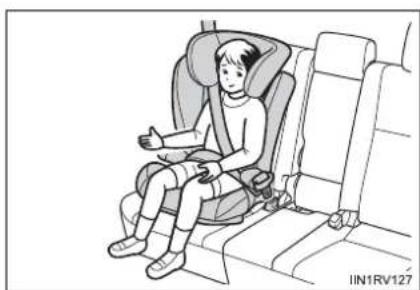 TOYOTA RAV4 (2013) - ■ Booster seat - 4