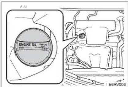 TOYOTA RAV4 (2013) - ■ Adding engine oil - 1
