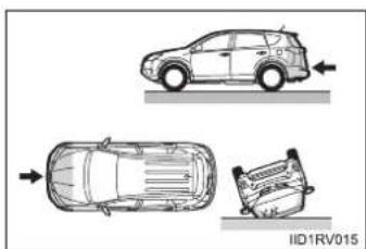TOYOTA RAV4 (2013) - ■ Types of collisions that may not deploy the SRS airbags (SRS side and curtain shield airbags) - 2