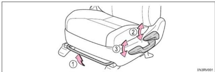 TOYOTA RAV4 (2013) - Adjustment procedure - 1