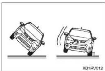 TOYOTA RAV4 (2013) - Conditions under which the SRS airbags may deploy (inflate), other than a collision - 2