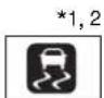 TOYOTA RAV4 (2013) - Indicators - 16