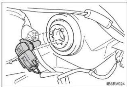 TOYOTA RAV4 (2013) - ■Daytime running lights/headlight high beams - 3