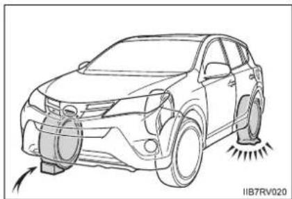 TOYOTA RAV4 (2013) - Replacing a flat tire - 1