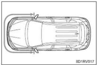TOYOTA RAV4 (2013) - ■When to contact your Toyota dealer - 1