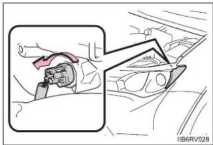 TOYOTA RAV4 (2013) - ■Front side maker lights - 1