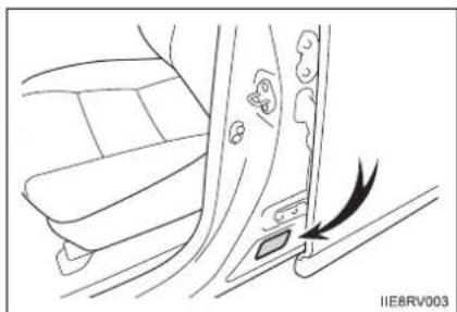 TOYOTA RAV4 (2013) - ■Vehicle identification number - 3