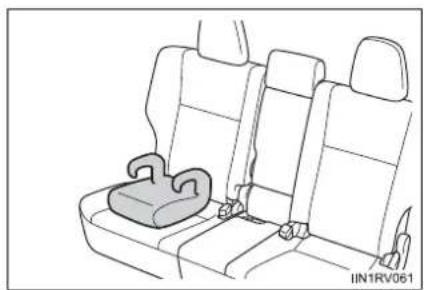 TOYOTA RAV4 (2013) - ■ Booster seat - 2