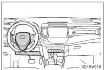 TOYOTA RAV4 (2013) - ■When to contact your Toyota dealer - 3