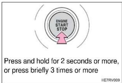 TOYOTA RAV4 (2013) - Only in an emergency, such as if it becomes impossible to stop the vehicle in the normal way, stop the vehicle using the following procedure: - 2