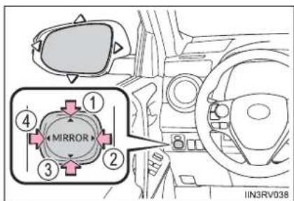 TOYOTA RAV4 (2013) - Adjustment procedure - 2