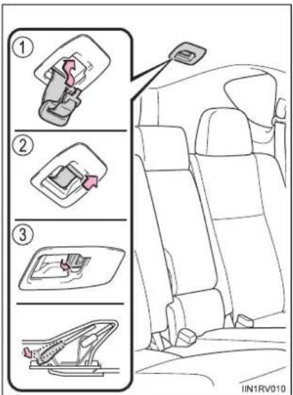 TOYOTA RAV4 (2013) - Releasing and stowing the seat belt (for the rear center seat) - 3