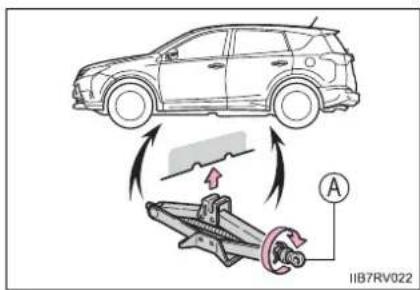 TOYOTA RAV4 (2013) - Replacing a flat tire - 4