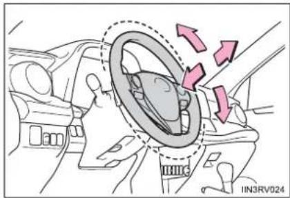 TOYOTA RAV4 (2013) - Adjustment procedure - 2