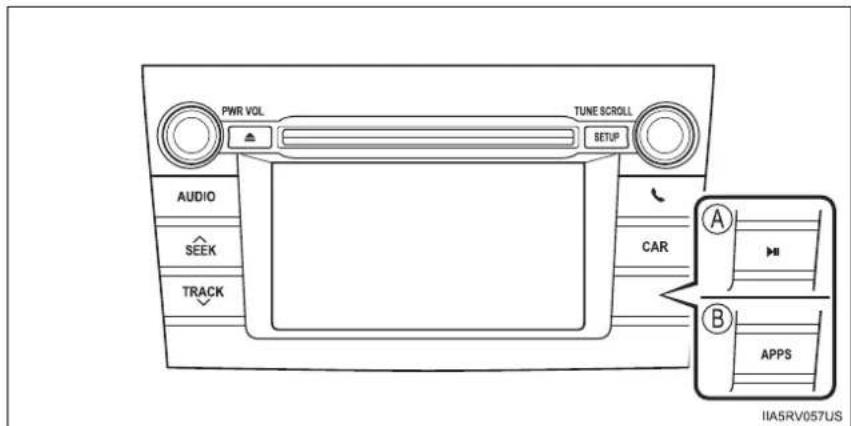 TOYOTA RAV4 (2013) - Audio system types - 1
