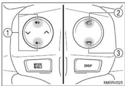TOYOTA RAV4 (2013) - ■Steering wheel switches (Bluetooth ^® phone) - 1