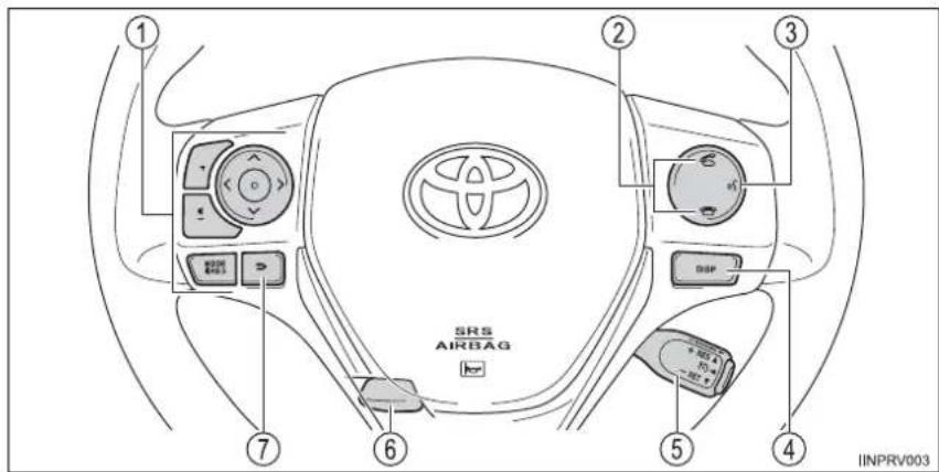 TOYOTA RAV4 (2013) - Switches - 2